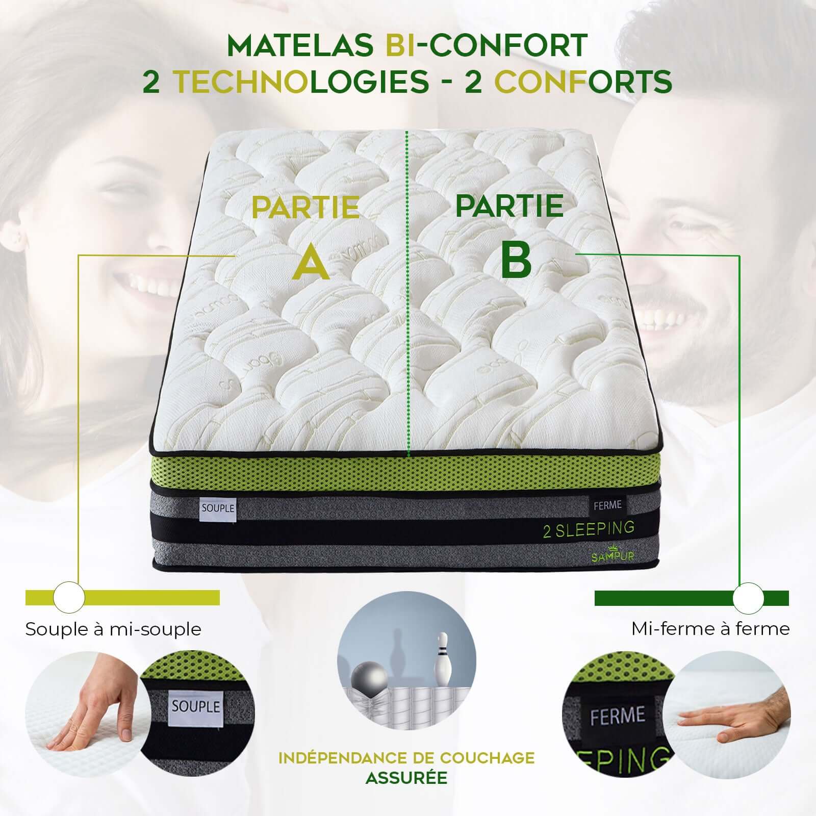 Matelas bi-confort souple/ferme, mémoire de forme, ressorts - Collection Bi-Confort - Image 4