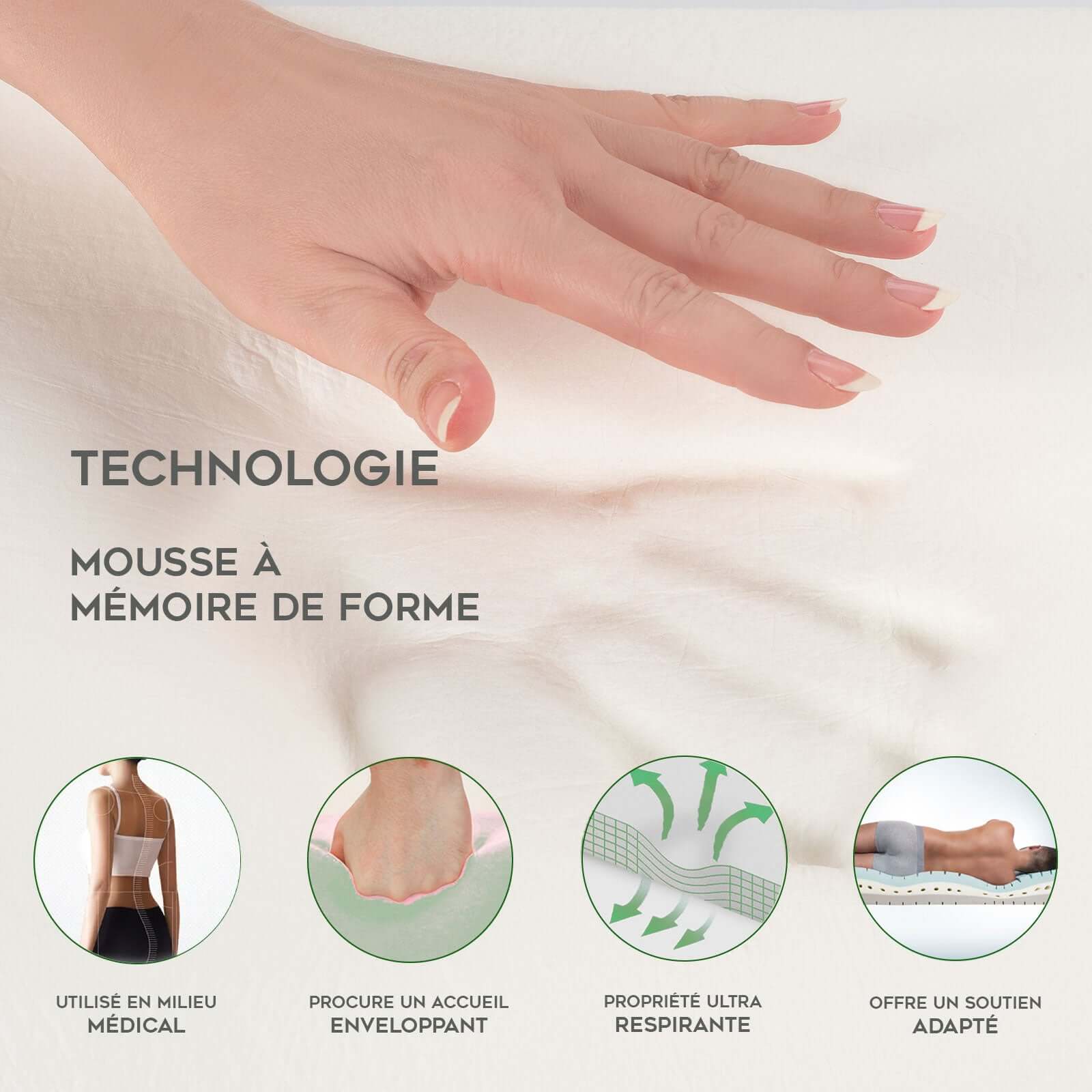 Matelas bi-confort souple/ferme, mémoire de forme, ressorts - Collection Bi-Confort - Image 5