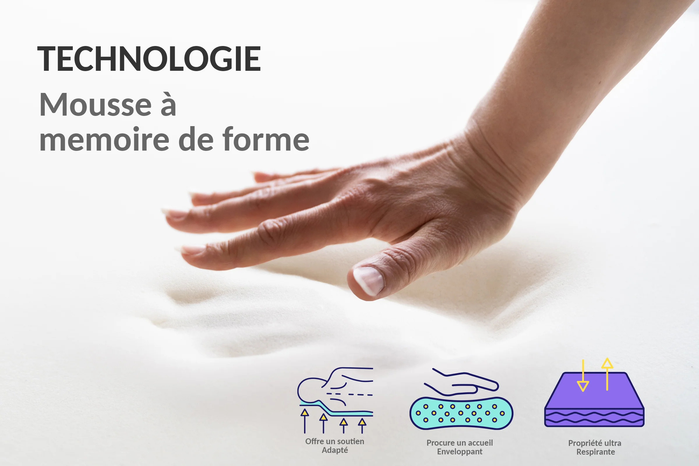 Matelas latex, ressorts, mémoire de forme, confort articulaire - Collection Grand View - Image 6