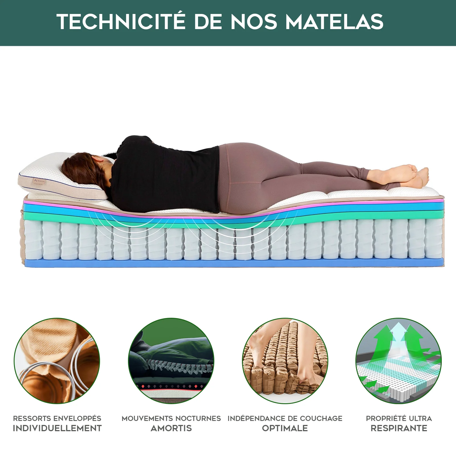 Matelas latex, ressorts ensachés, mémoire de forme - Collection Nirvana - Image 7