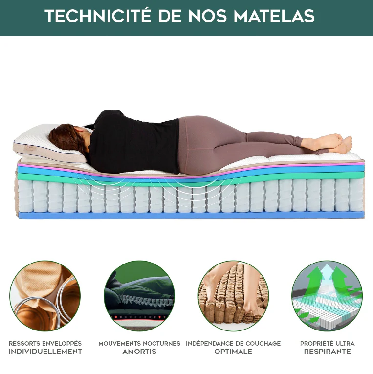 Matelas hybride, haut de gamme, soutien équilibré - Collection BIO Luxury - Image 5