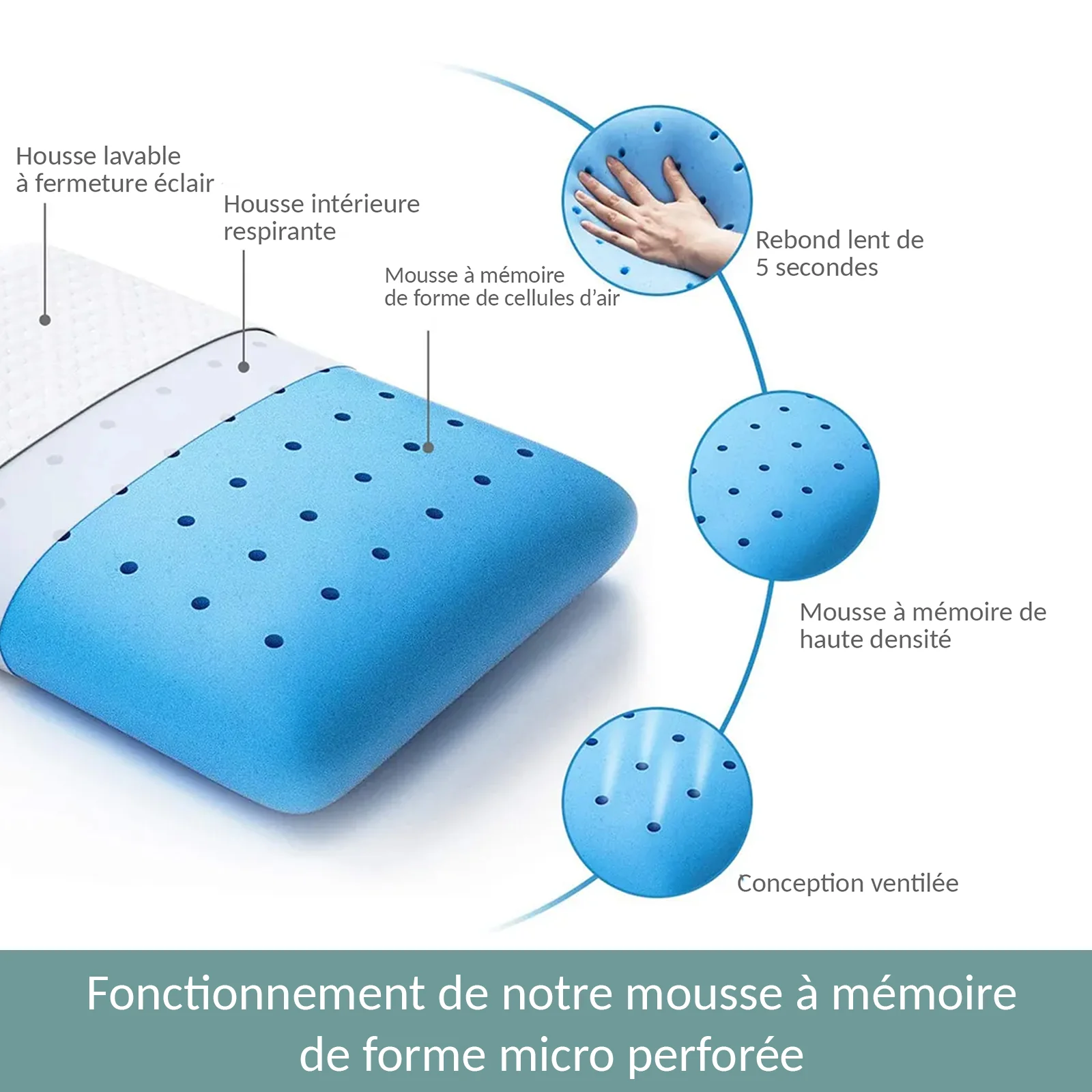 Oreiller mémoire de forme enfant : déhoussable et moelleux - Image 2