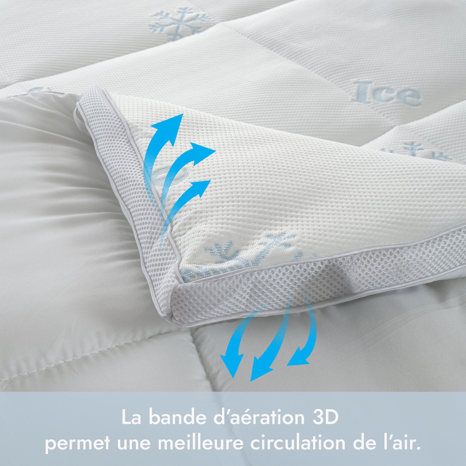 Surmatelas rafraîchissant d'été – Collection Ice Cool - Image 4